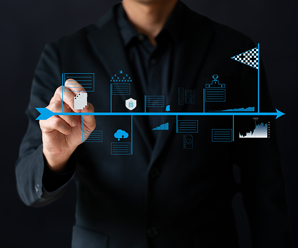 AI Roadmap
& Integration visual